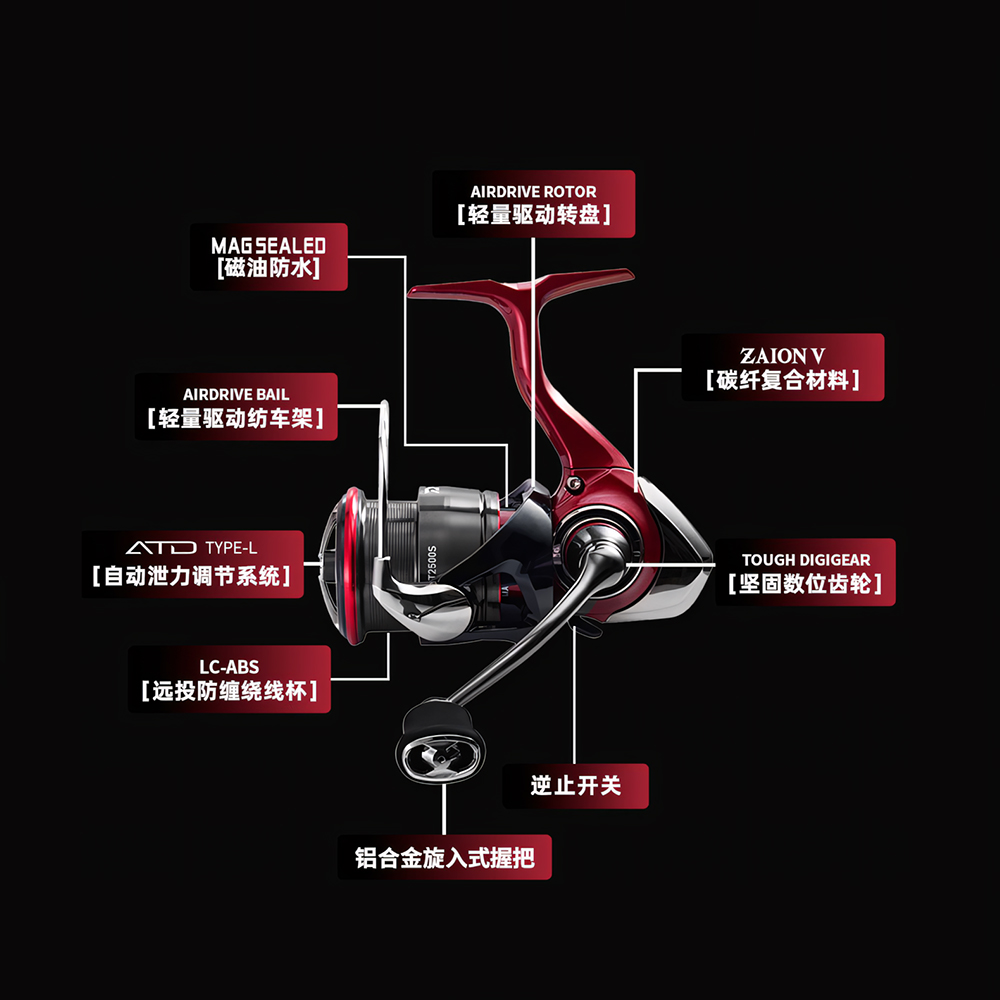 2025 新ダイワ FUEGO CS LT スピニング釣りリ - Daiwa Reel Fuego のレビューと価格