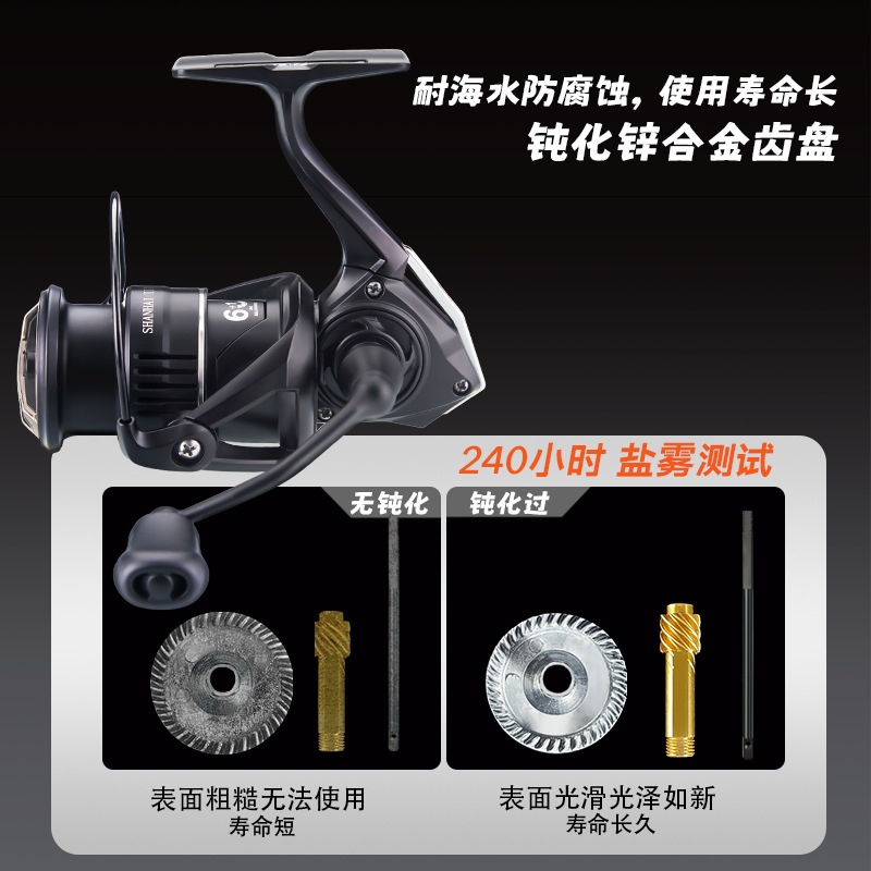 カーボンファイバー製スピニングフィッシングリール、隙間のない - Ice Fishing Reel のレビューと価格