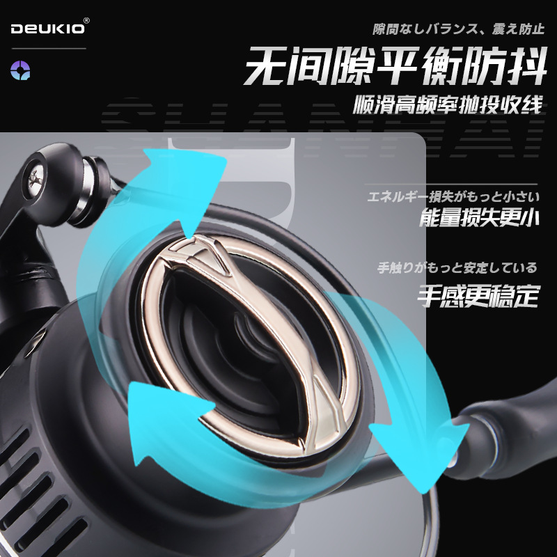 カーボンファイバー製スピニングフィッシングリール、隙間のない - Ice Fishing Reel のレビューと価格