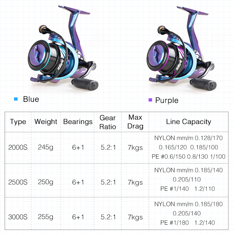 TSURINOYA フィッシングリール HAWK 2000S - Ice Fishing Reel のレビューと価格