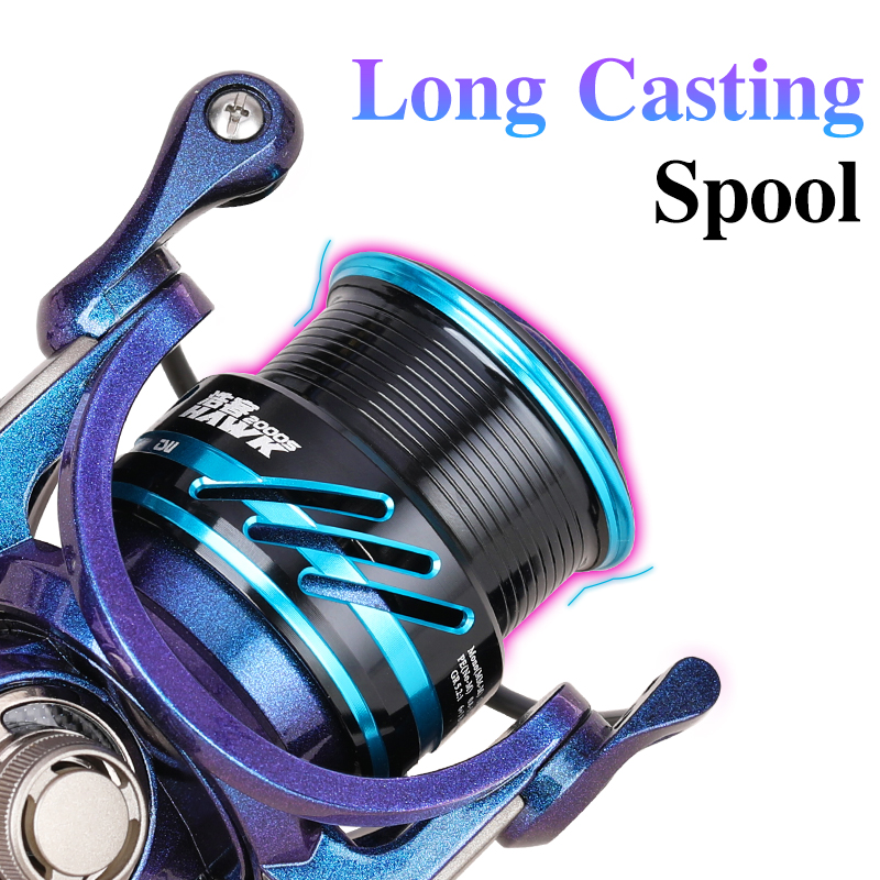 TSURINOYA フィッシングリール HAWK 2000S - Ice Fishing Reel のレビューと価格