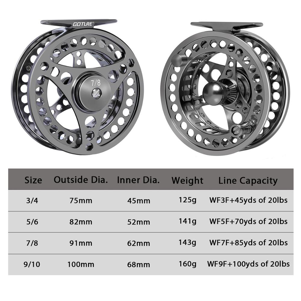 Goture フライフィッシングリール 3/4 5/6 7/ - Reel Spare Spool のレビューと価格