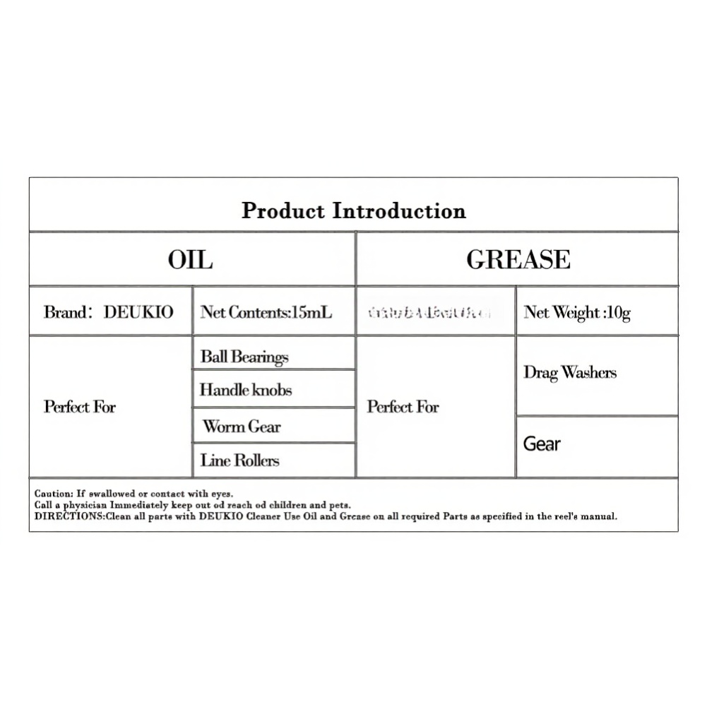 プロ仕様釣り用潤滑剤セット 釣りリール素材：プラスチック。  - Reel Lubricant のレビューと価格