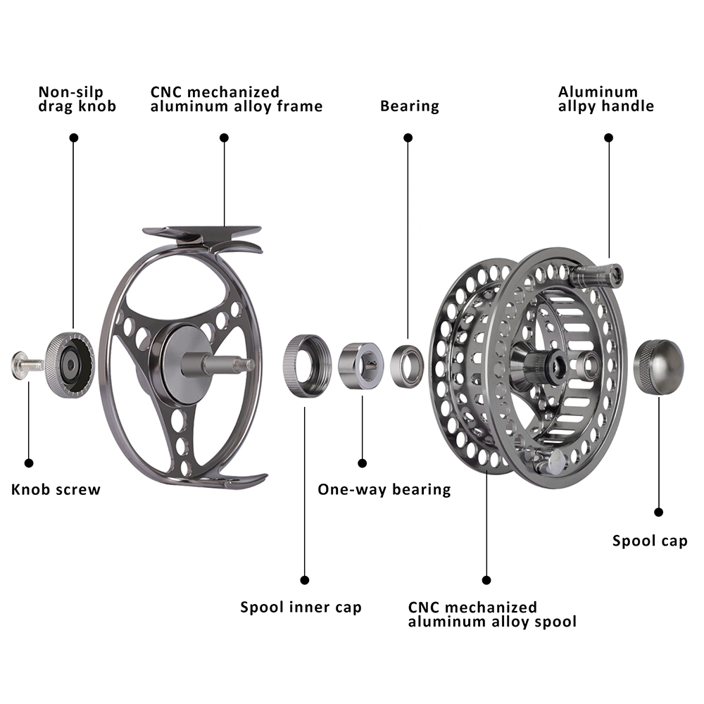 Goture フライフィッシングリール ラージアーバー 3/ - Reel Spare Spool のレビューと価格