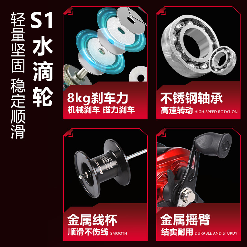 S1 ベイトキャスティングリール ドラグアラーム付き バック - Ice Fishing Reel のレビューと価格